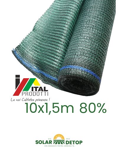 Plasa umbrire gard 80% 1,5x10M